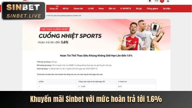 Tiền thưởng chào mừng sf88